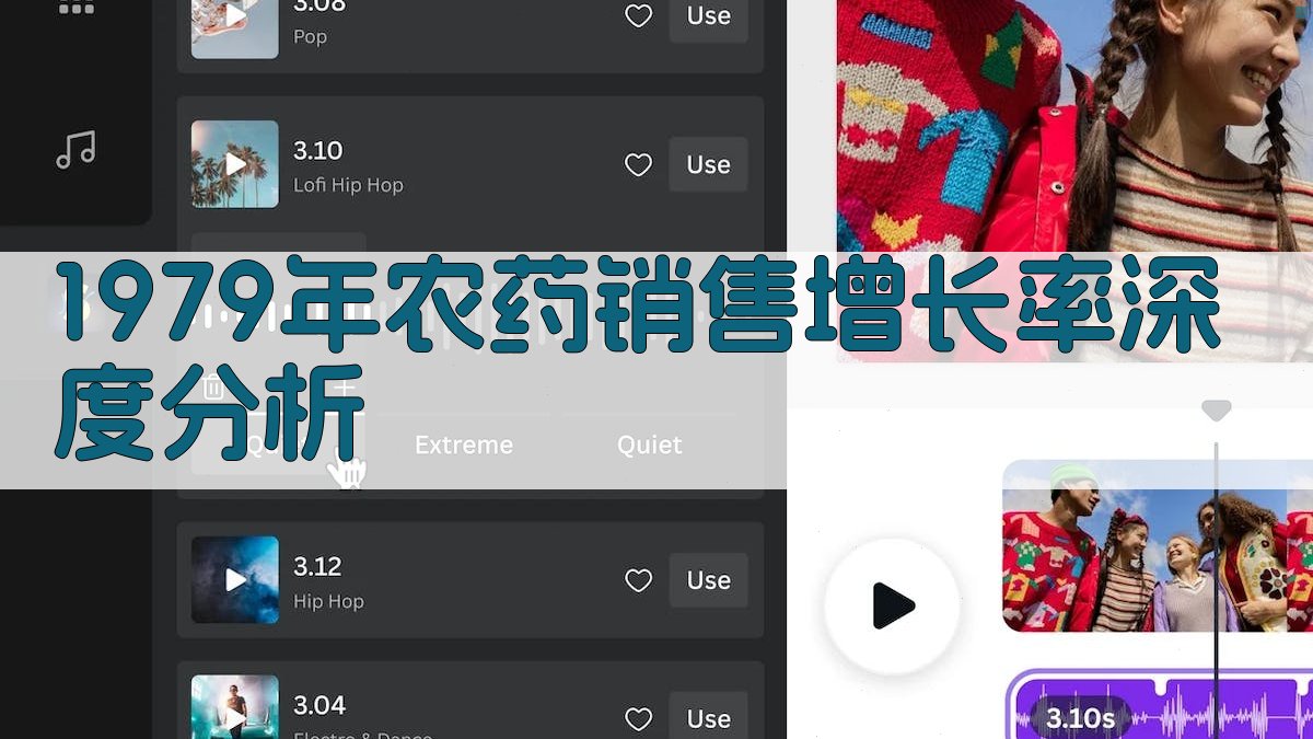 1979年农药销售增长率深度分析