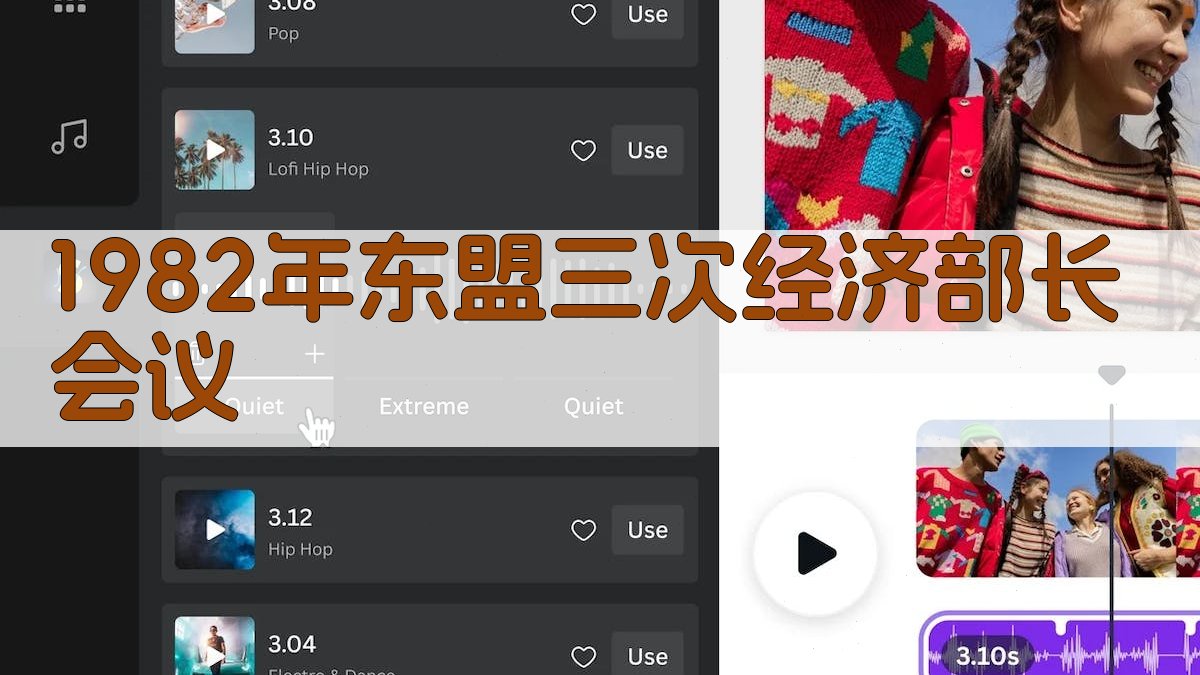 1982年东盟三次经济部长会议