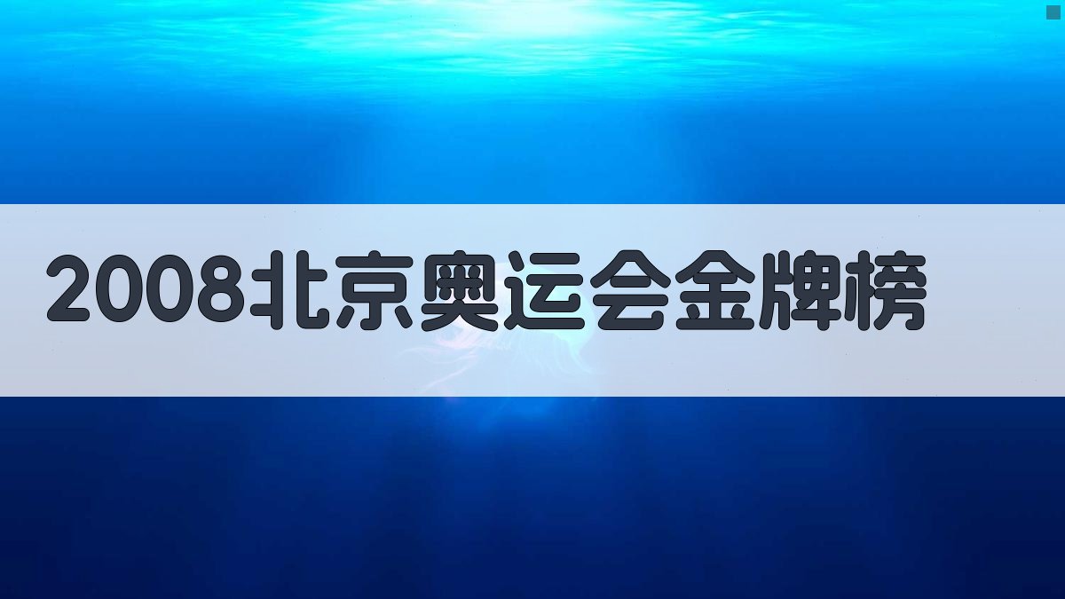 2008北京奥运会金牌榜