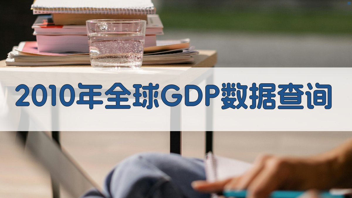 2010年全球GDP数据查询