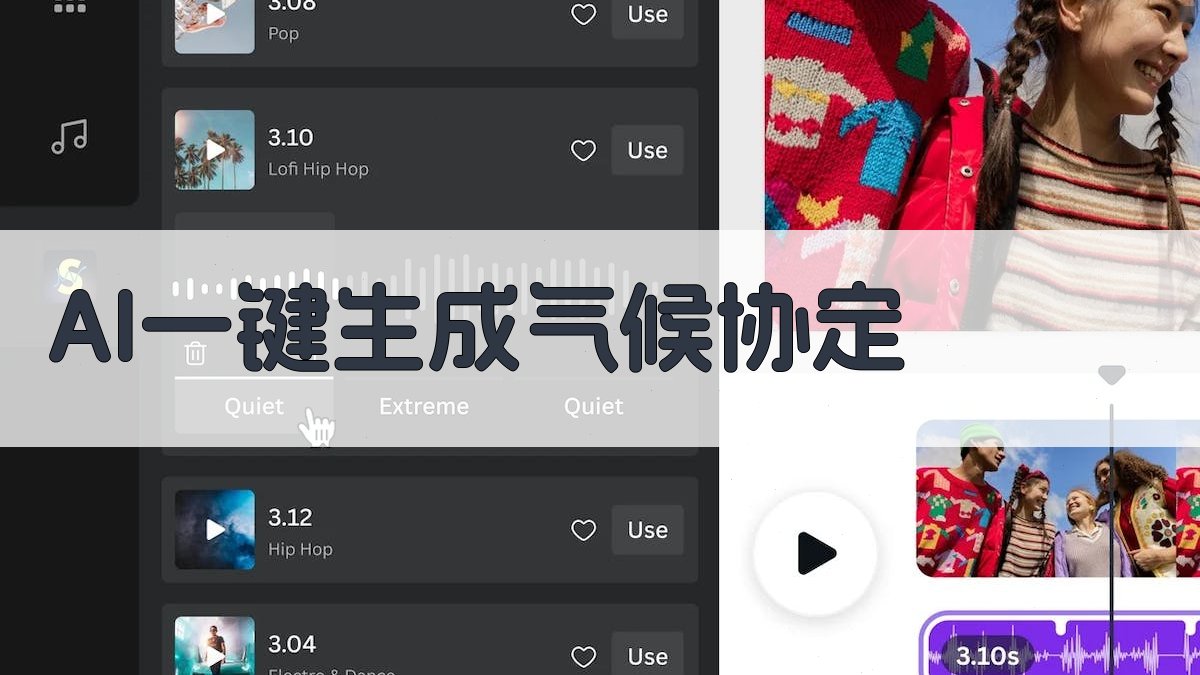 AI一键生成气候协定