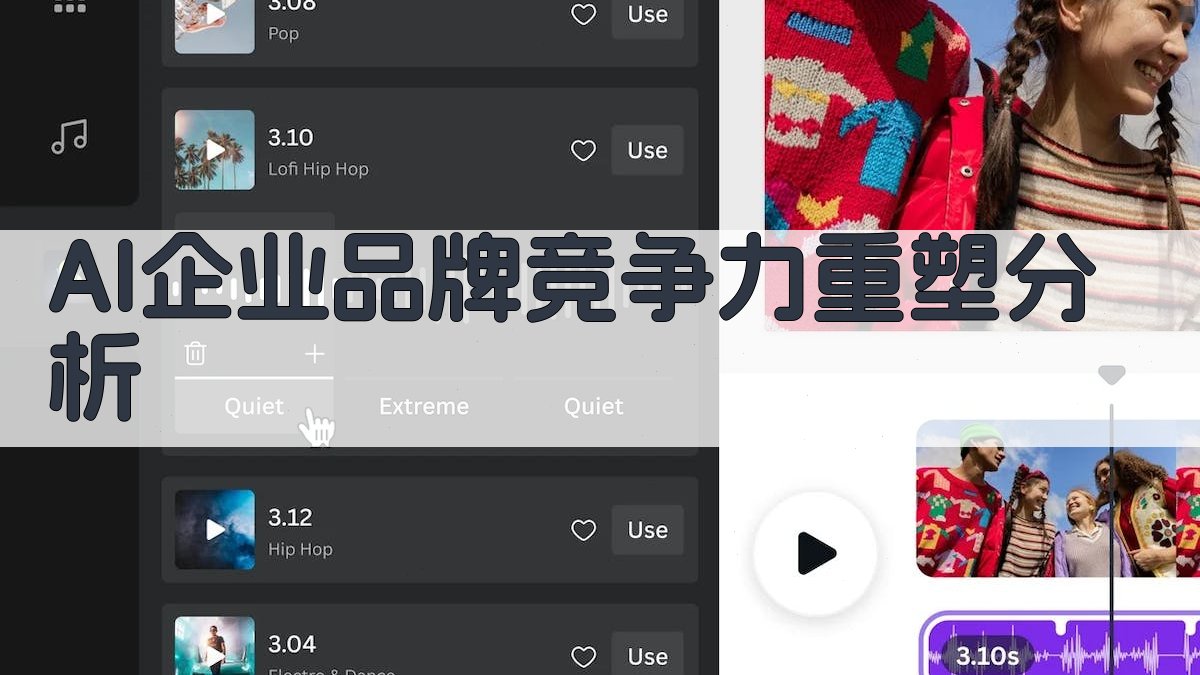 AI企业品牌竞争力重塑分析