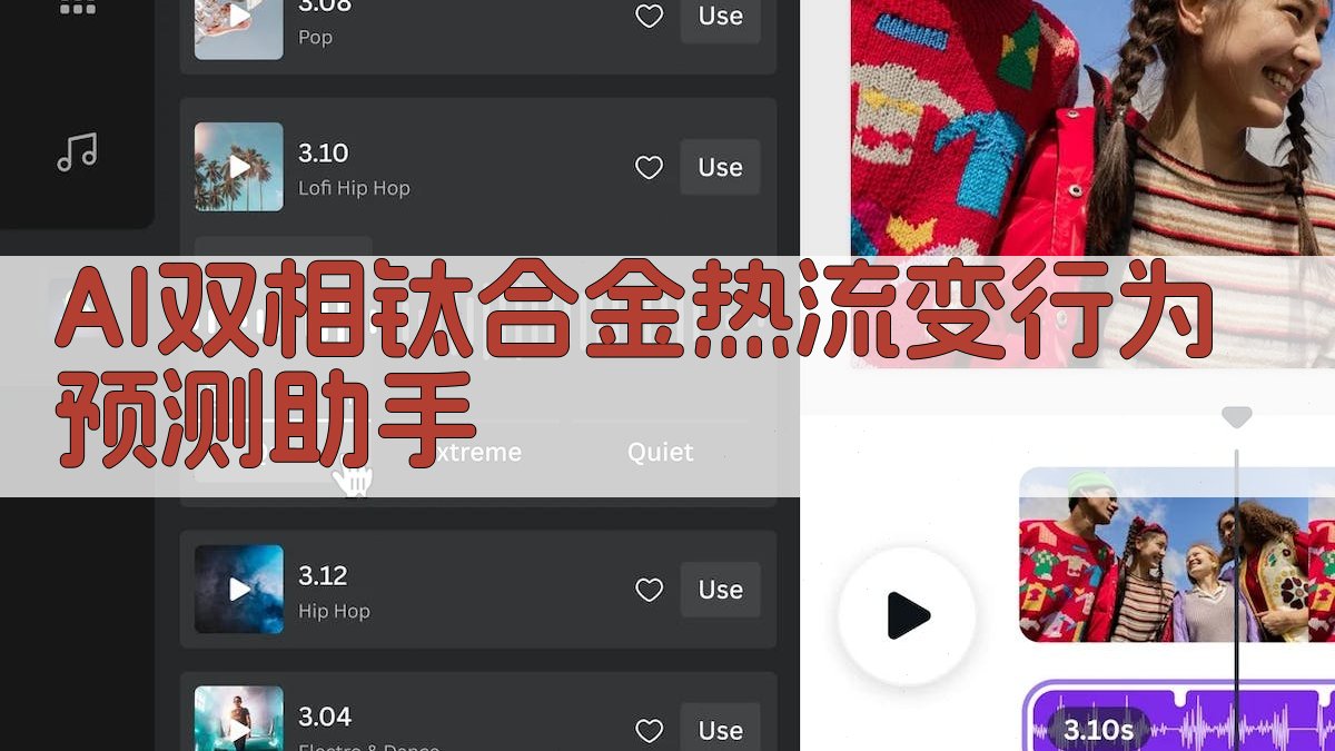 AI双相钛合金热流变行为预测助手