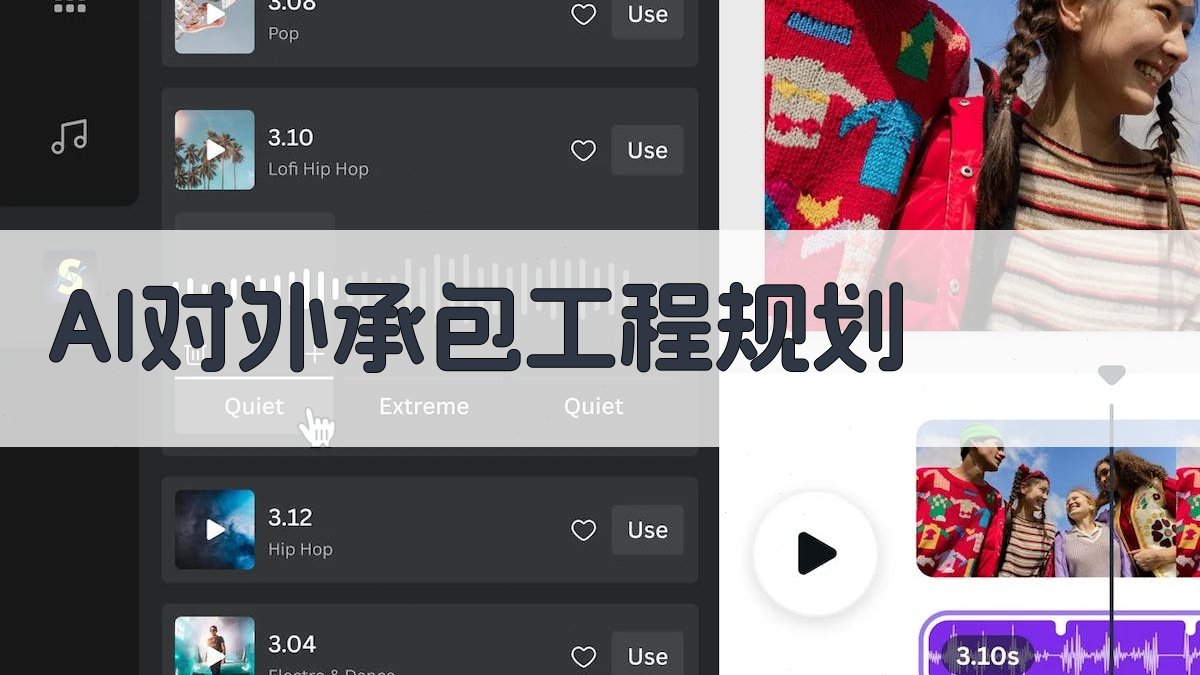 AI对外承包工程与劳务合作规划