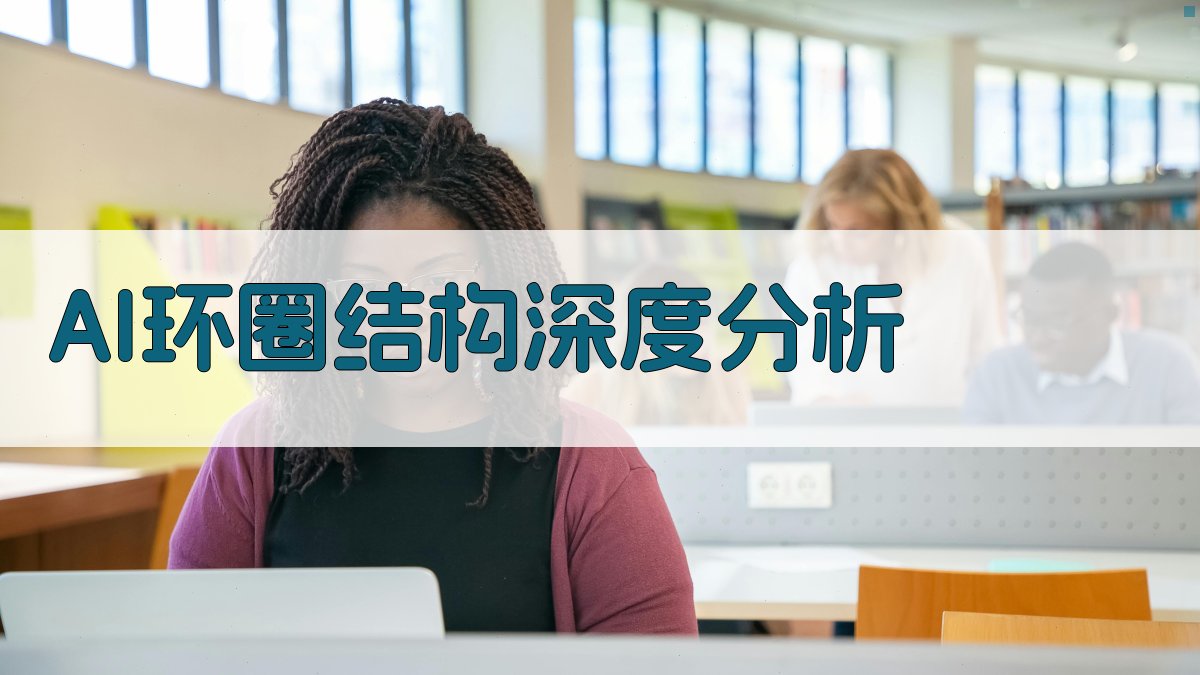AI环圈结构深度分析