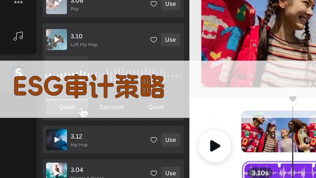 AI智能生成ESG审计策略