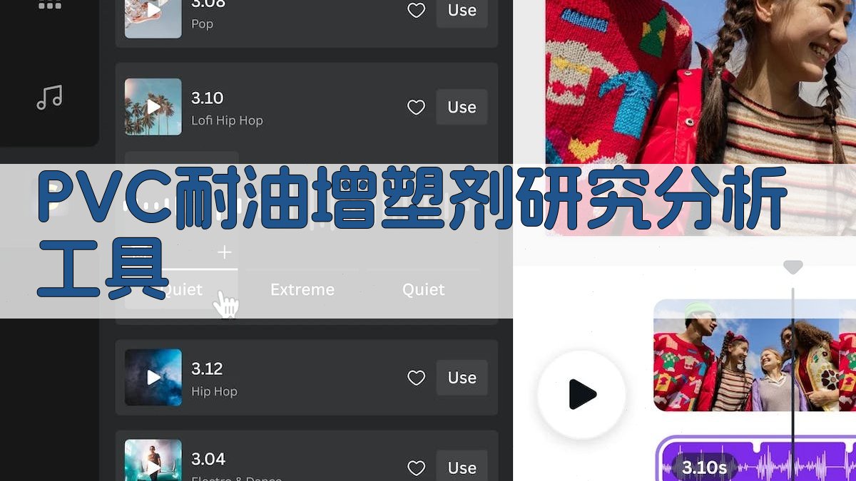 PVC耐油增塑剂研究分析工具