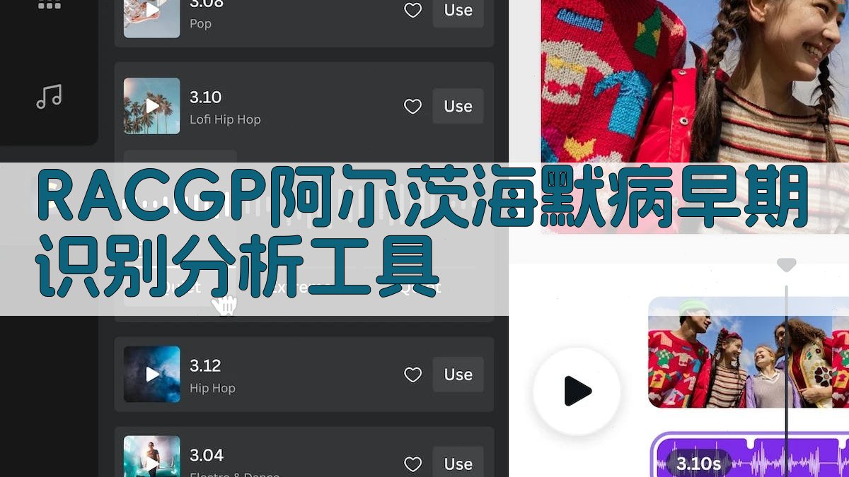 RACGP阿尔茨海默病早期识别分析工具