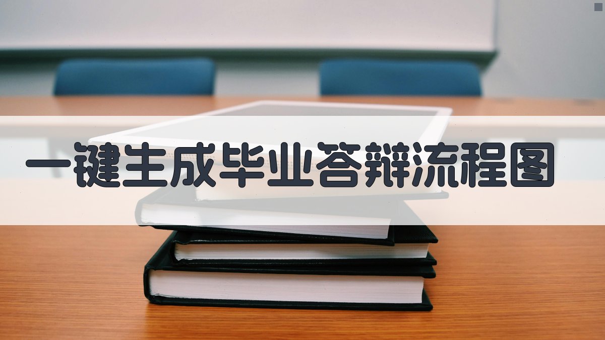 AI一键生成毕业答辩流程图