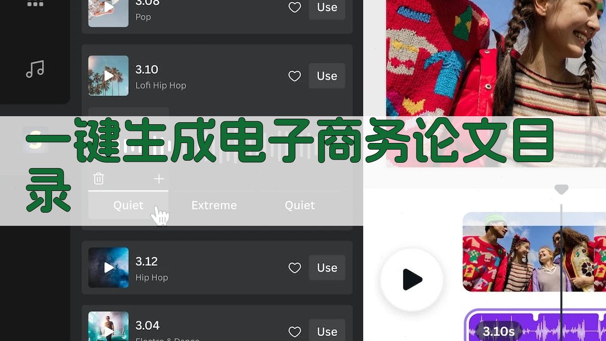 AI一键生成电子商务论文目录