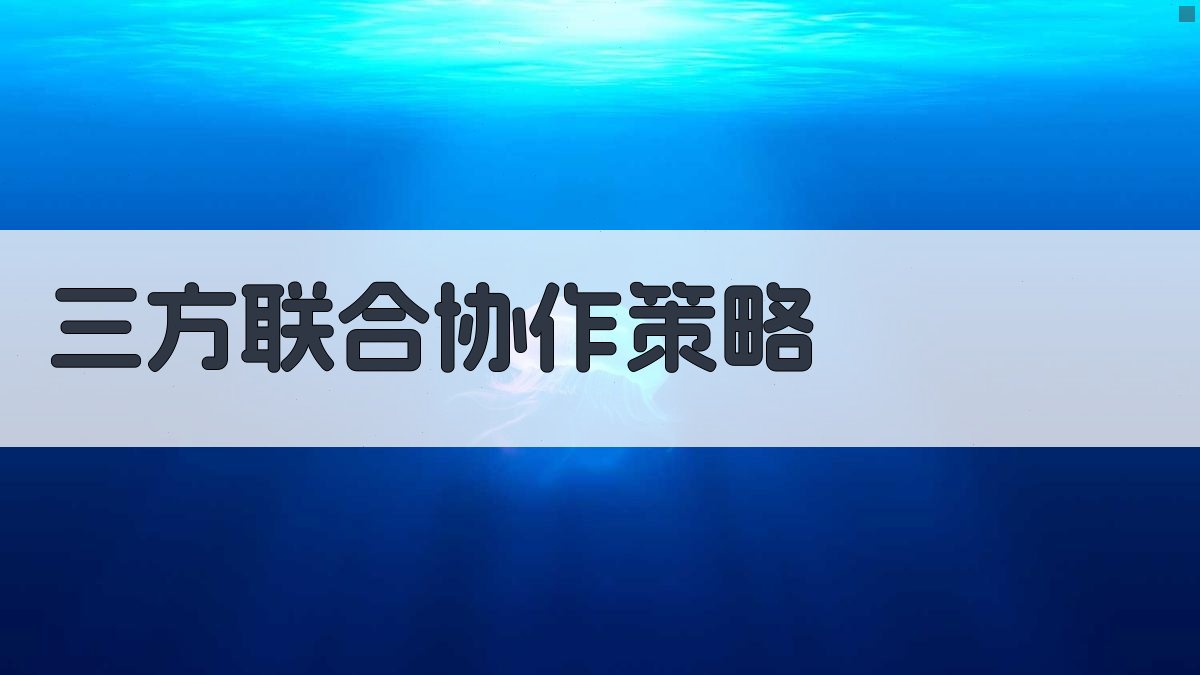 AI三方联合协作策略生成器
