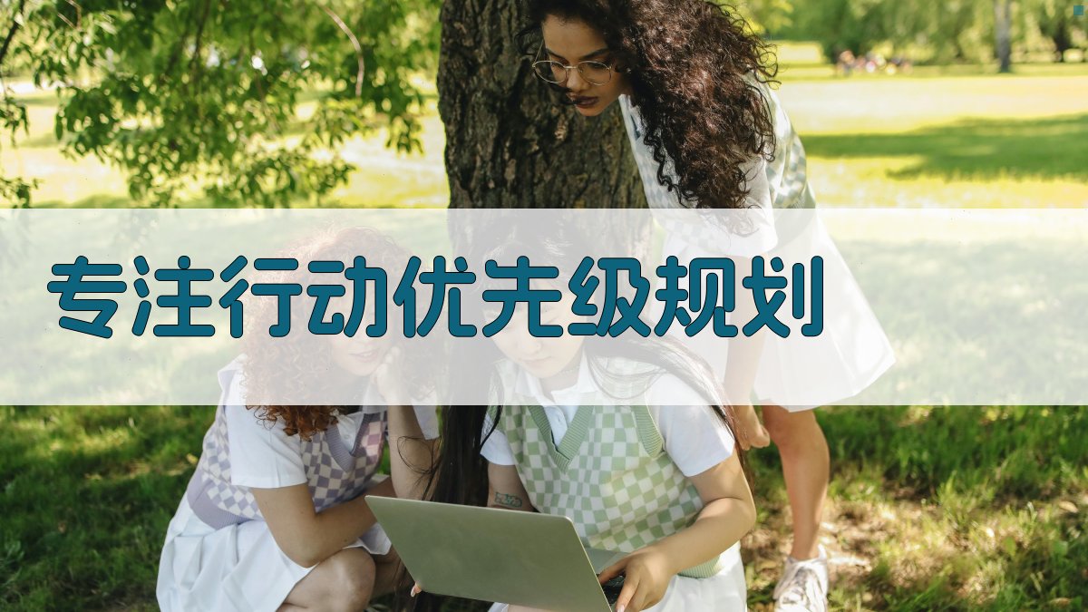 AI专注行动优先级规划工具