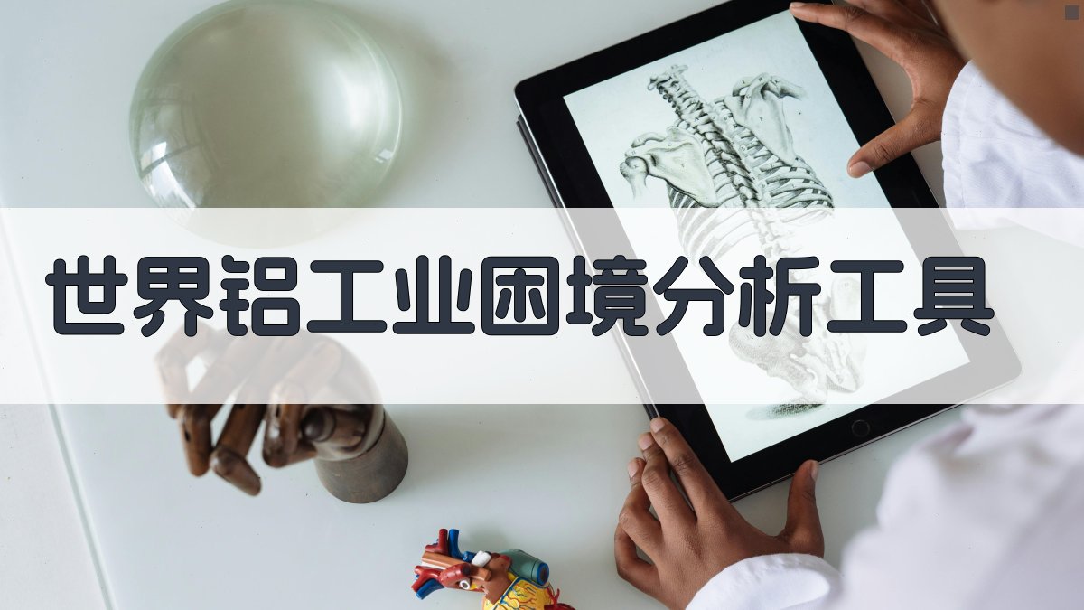 AI世界铝工业困境分析工具