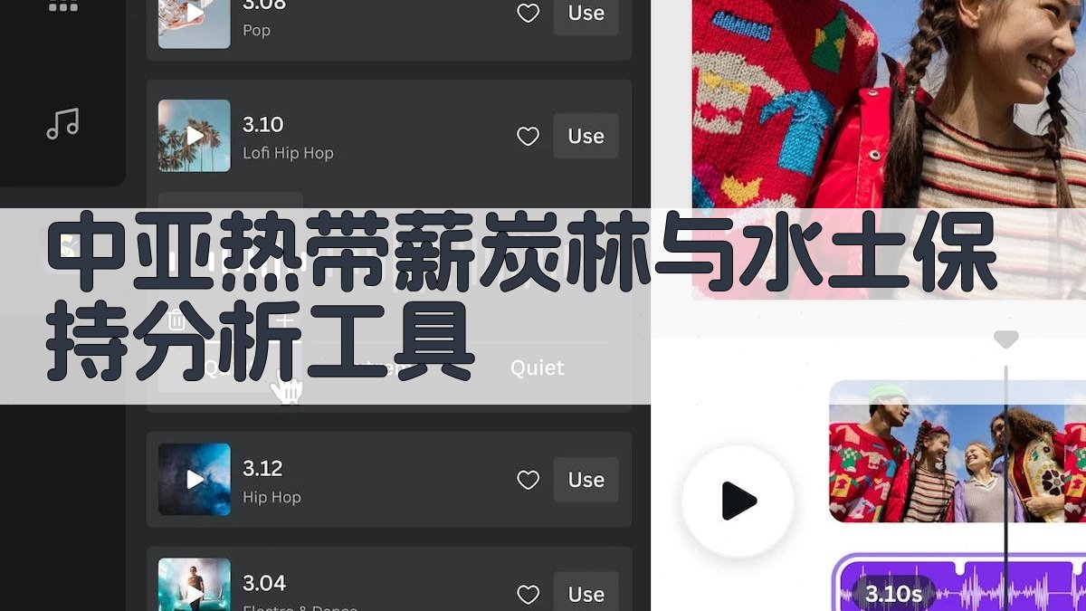 中亚热带薪炭林与水土保持分析工具