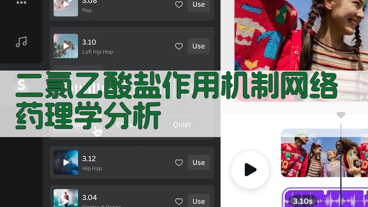 二氯乙酸盐作用机制网络药理学分析