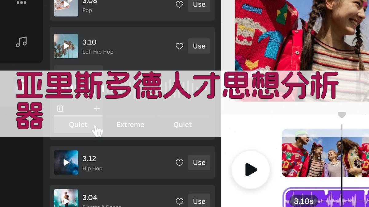 亚里斯多德人才思想分析器