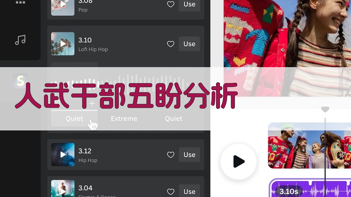 AI分析人武干部五盼