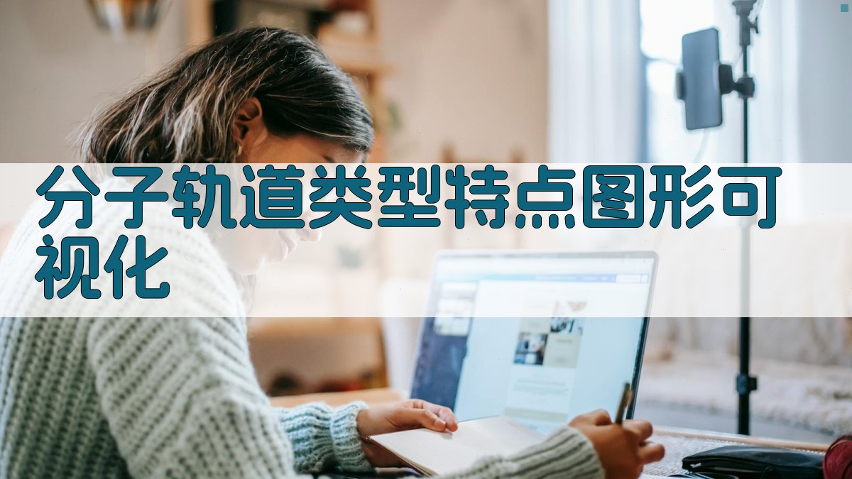 AI分子轨道类型特点图形可视化工具