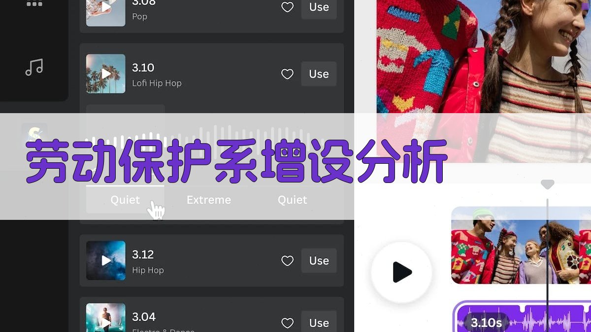 北京市总工会职工大学增设劳动保护系分析