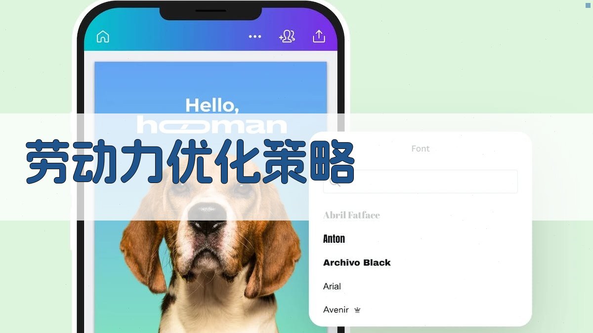 AI劳动力优化策略生成器