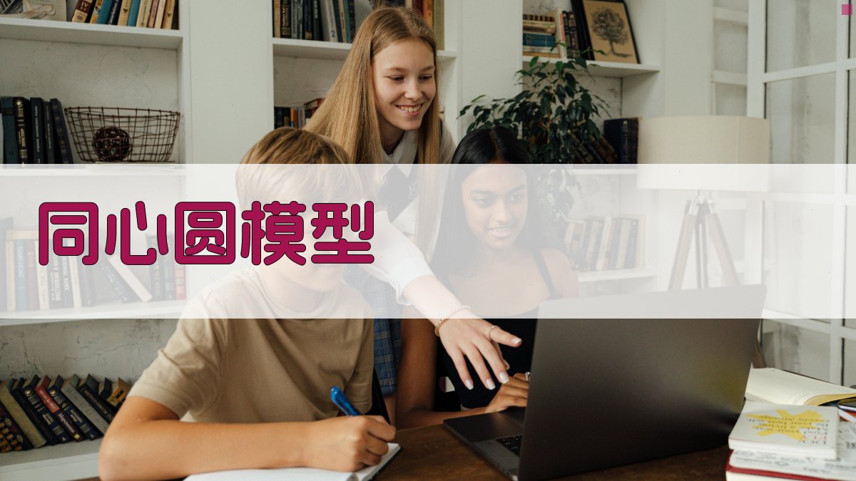 AI智能同心圆模型生成器