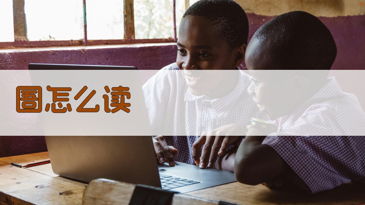 AI智能汉语发音助手