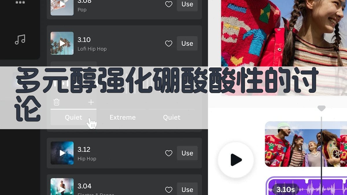 多元醇强化硼酸酸性的讨论