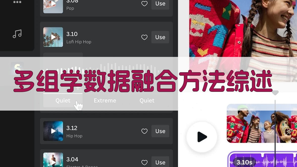 AI多组学数据融合方法综述生成器