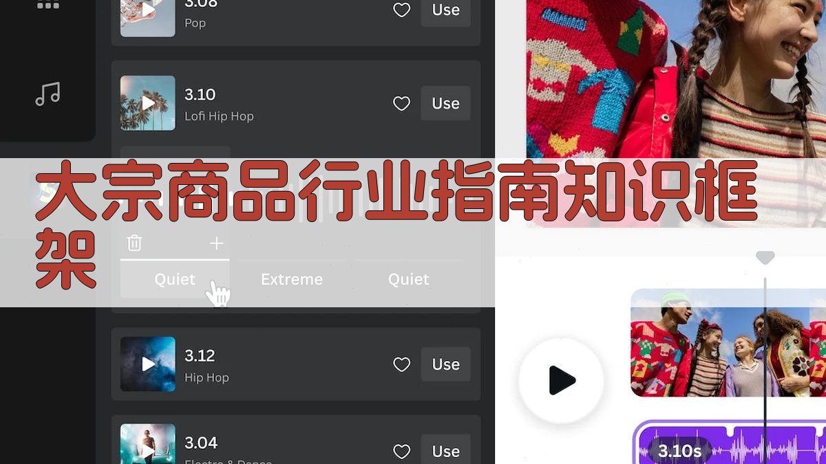 AI大宗商品行业指南知识框架