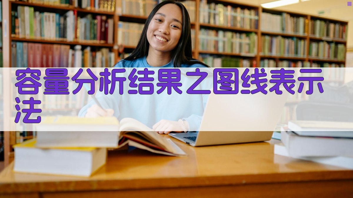 AI容量分析结果可视化