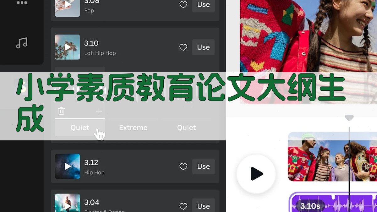 AI小学素质教育论文大纲生成