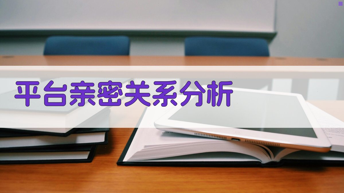 AI平台亲密关系分析工具