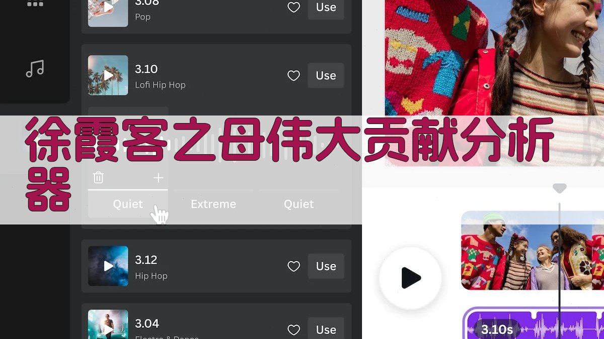 徐霞客之母伟大贡献分析器