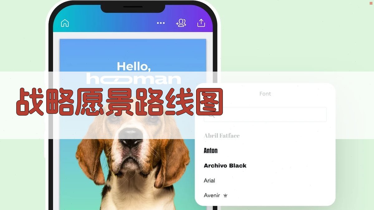 AI战略愿景路线图