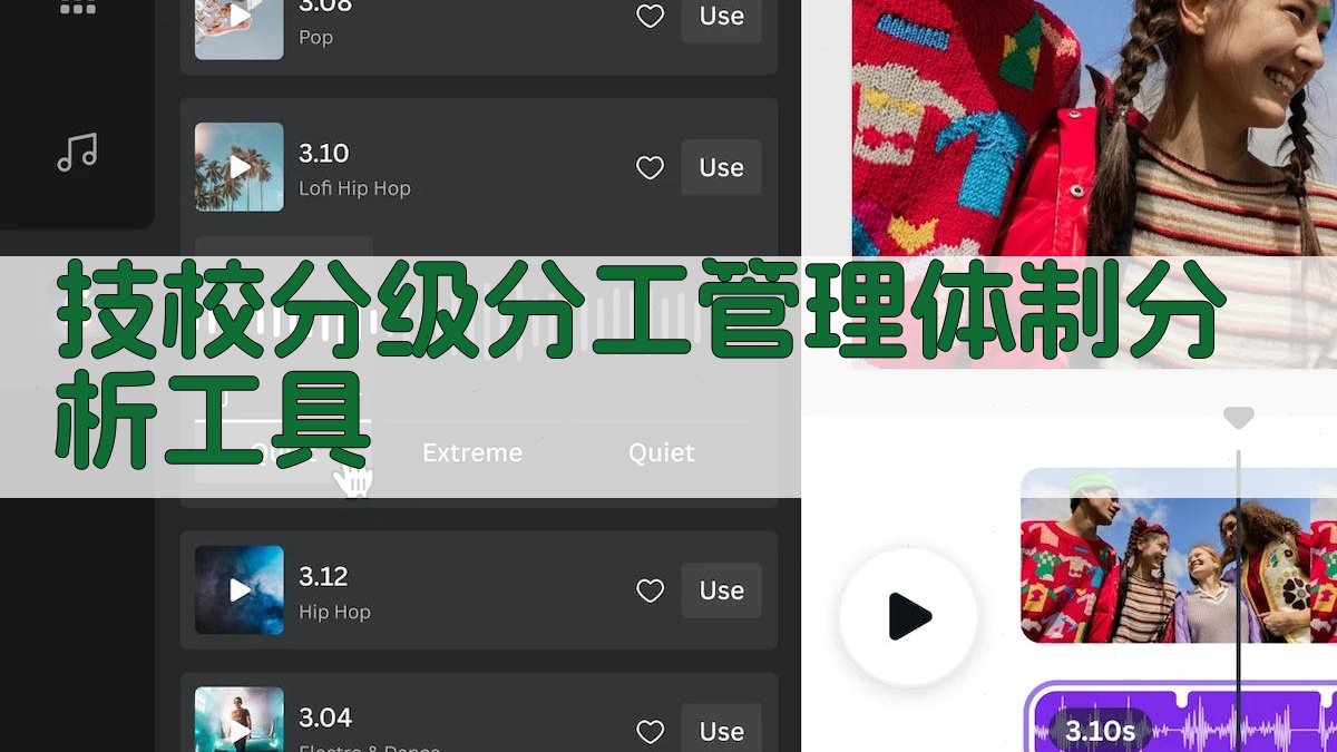 技校分级分工管理体制分析工具