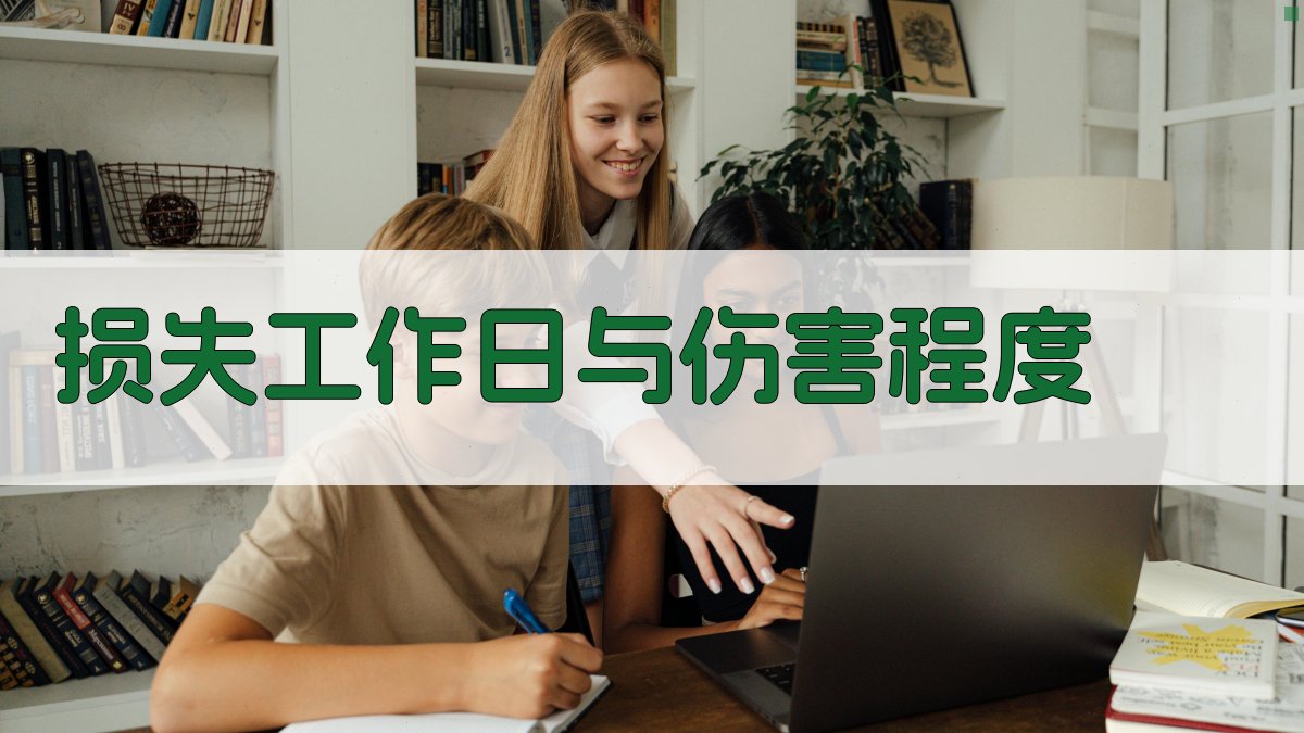 损失工作日与伤害程度