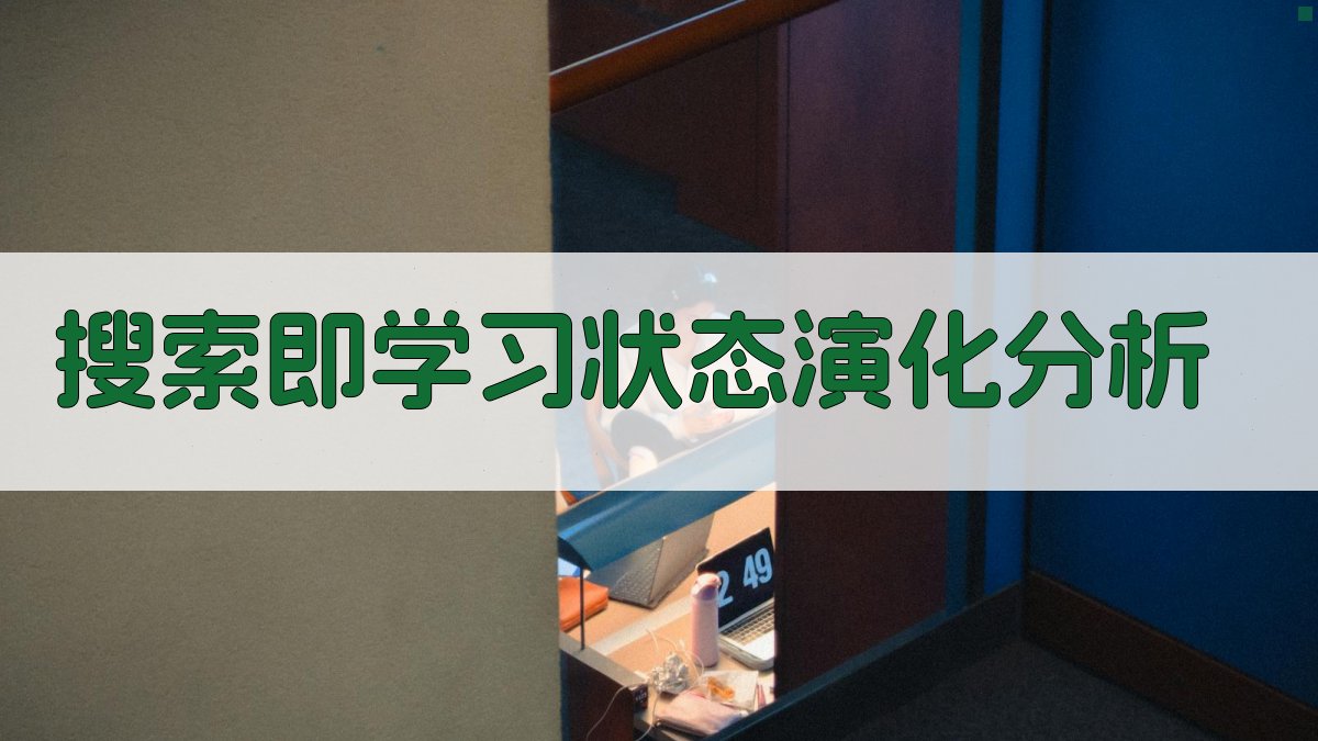 AI搜索即学习状态演化分析