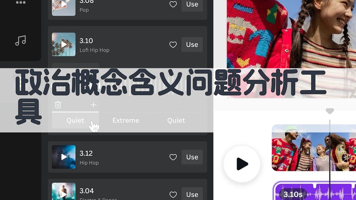 AI政治概念含义问题分析工具