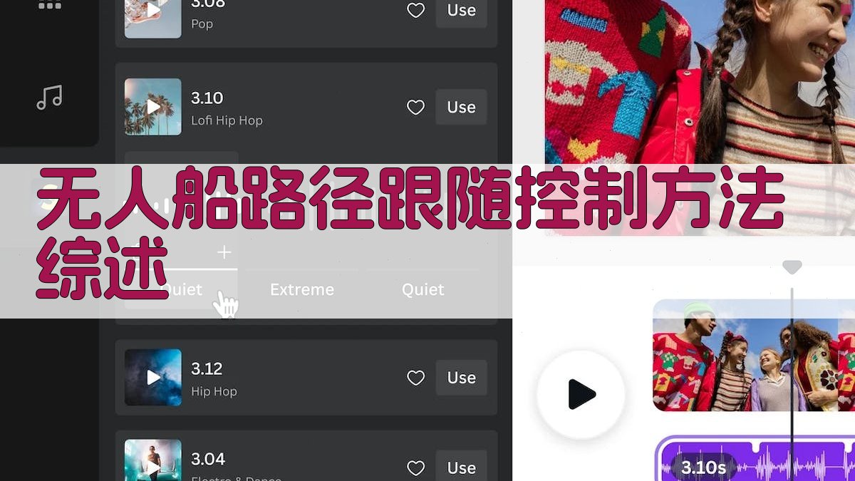 AI一键生成无人船路径跟随控制方法综述