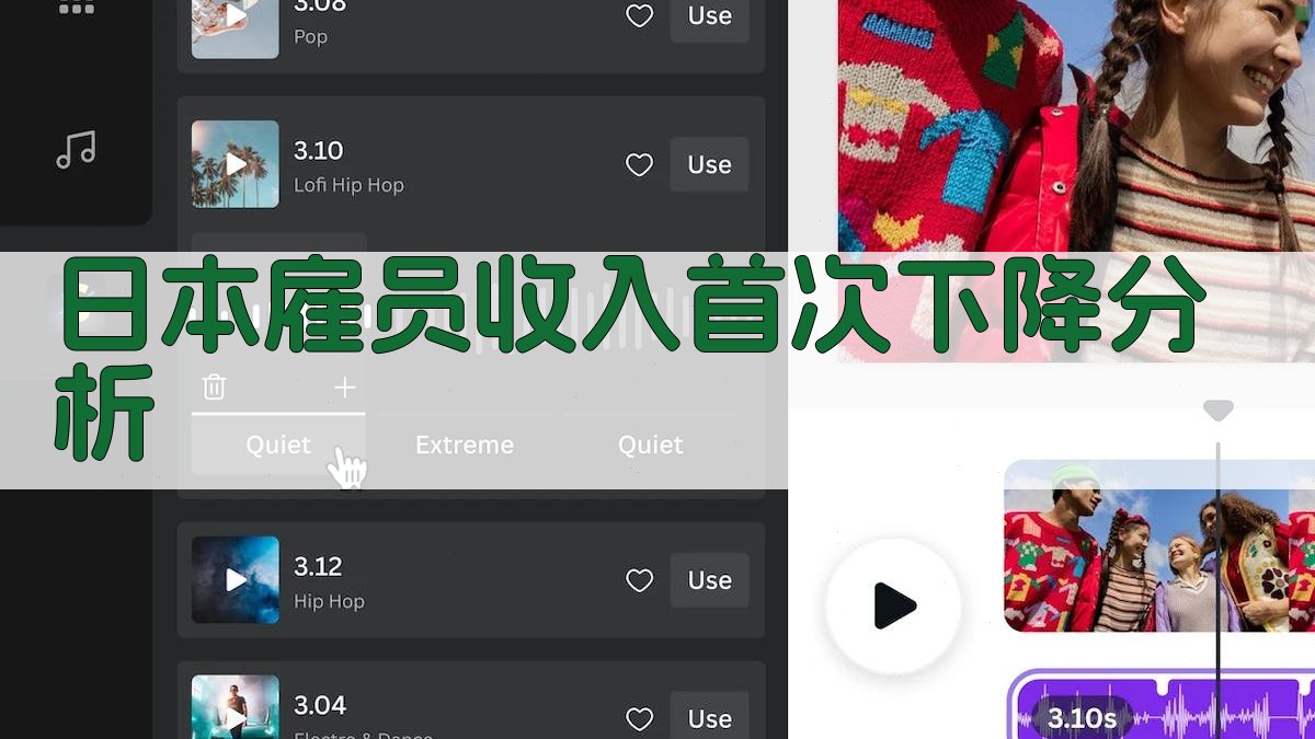 日本雇员收入首次下降分析