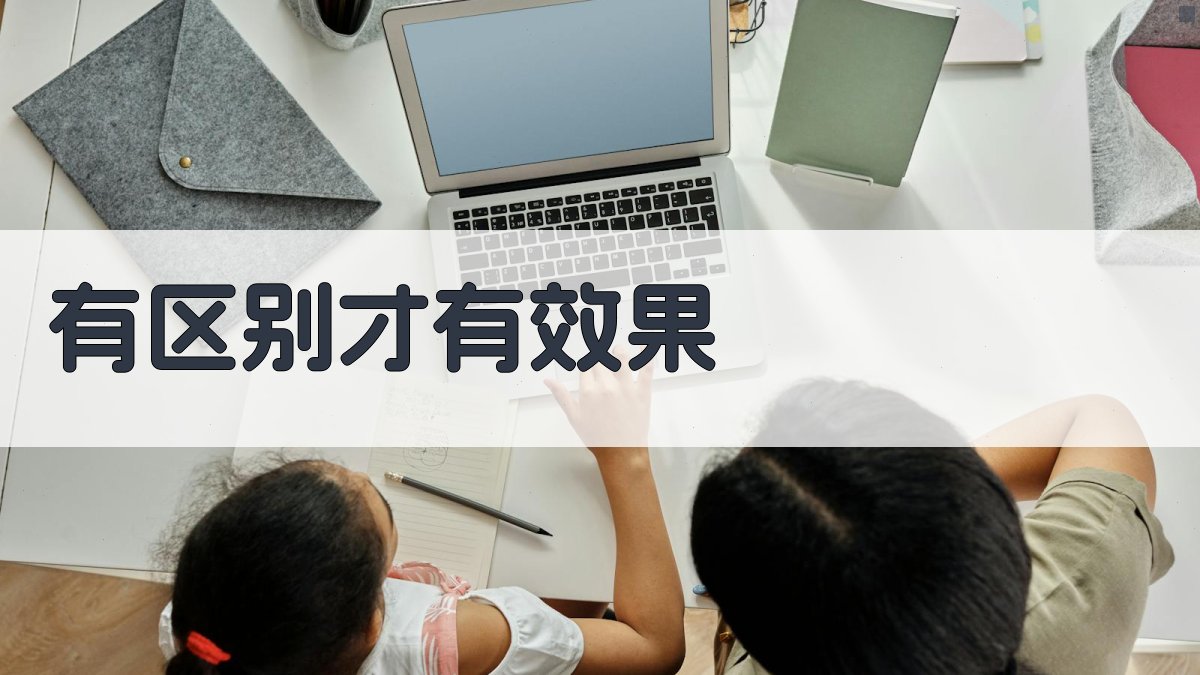 AI内容差异化工具