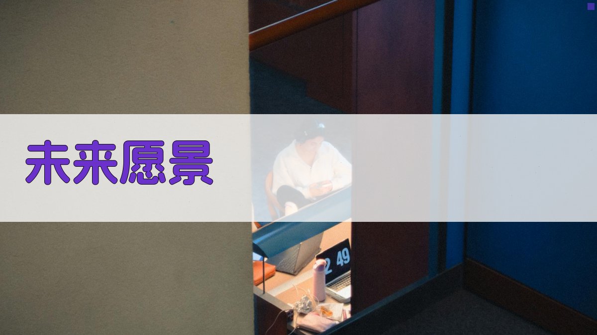 AI一键生成未来愿景