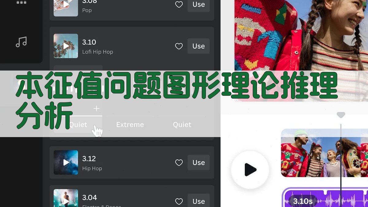 AI本征值问题图形理论推理分析