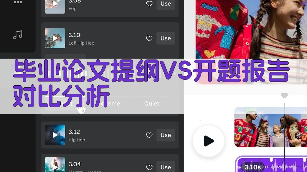 毕业论文提纲VS开题报告对比分析