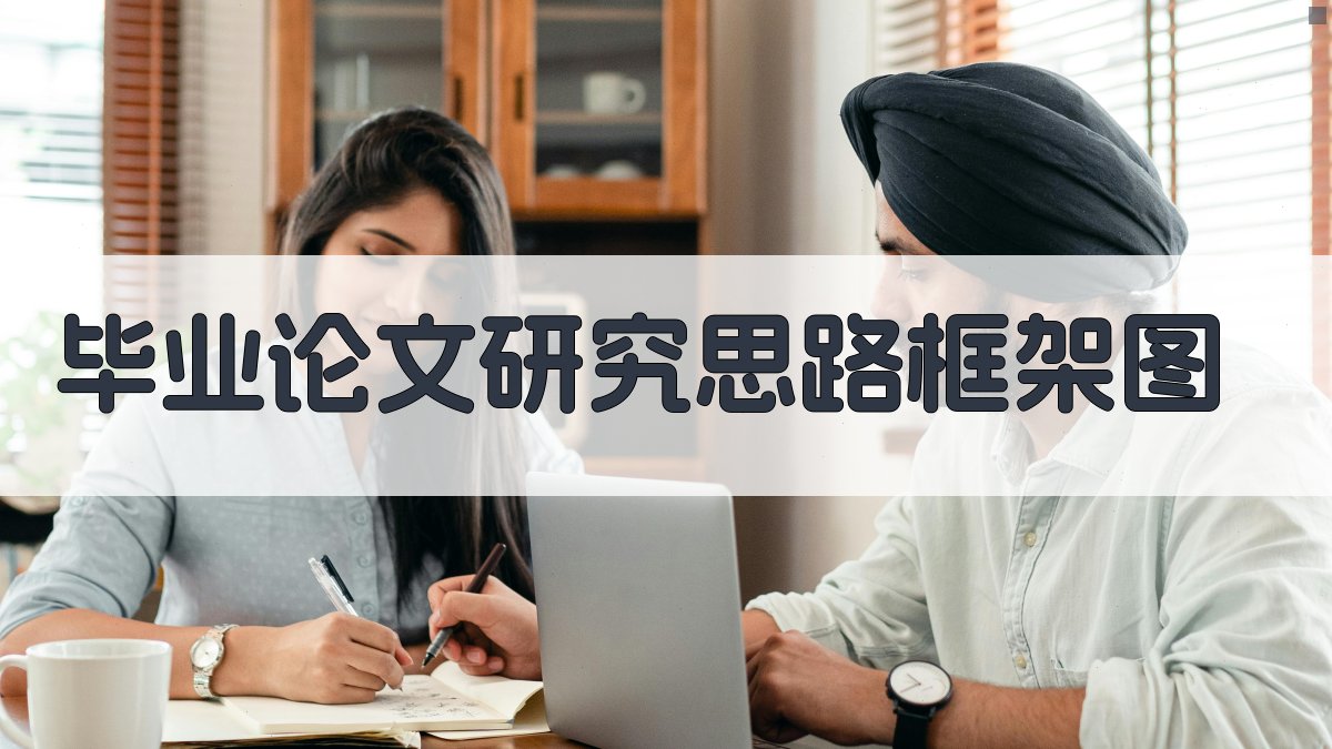 AI一键生成毕业论文研究思路框架图