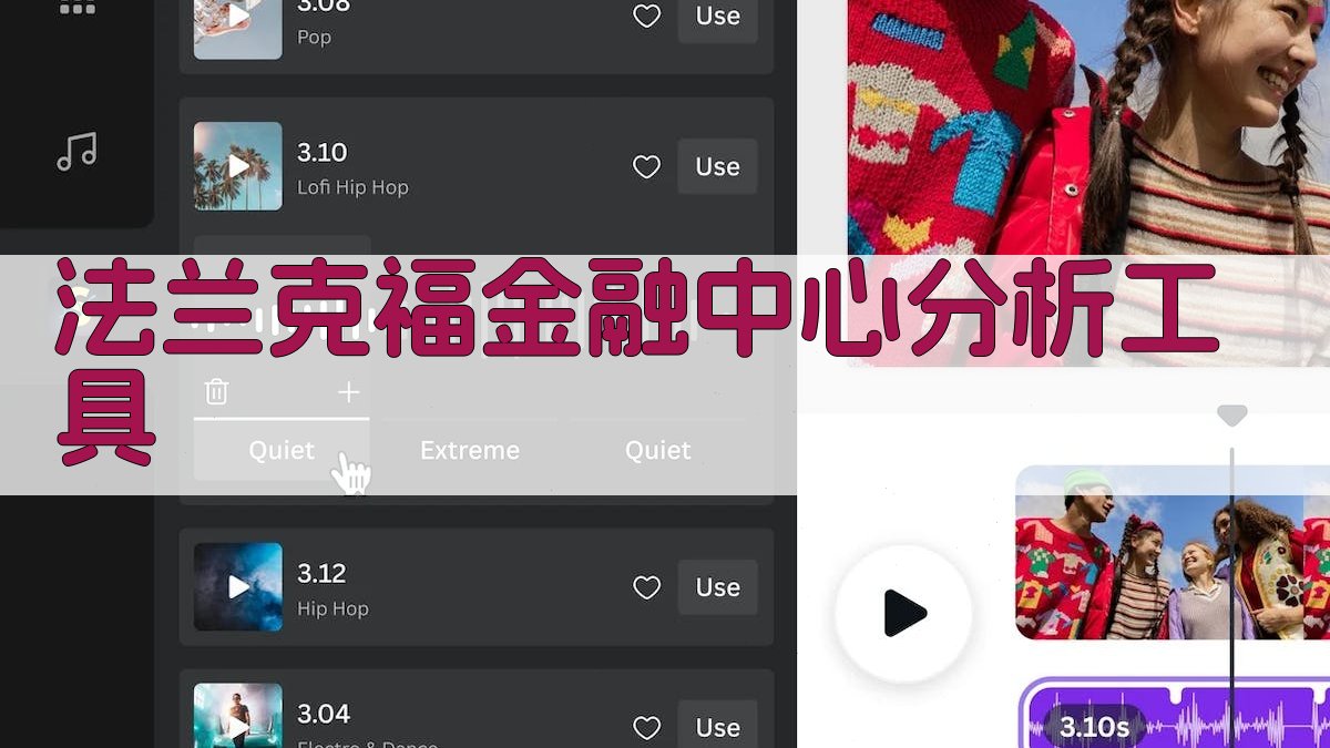 法兰克福金融中心分析工具