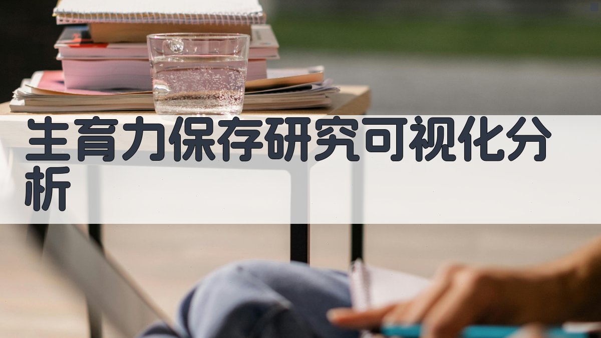 AI生育力保存研究可视化分析