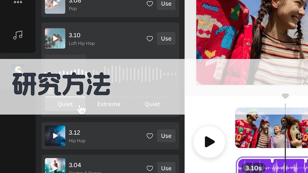 AI一键生成研究方法