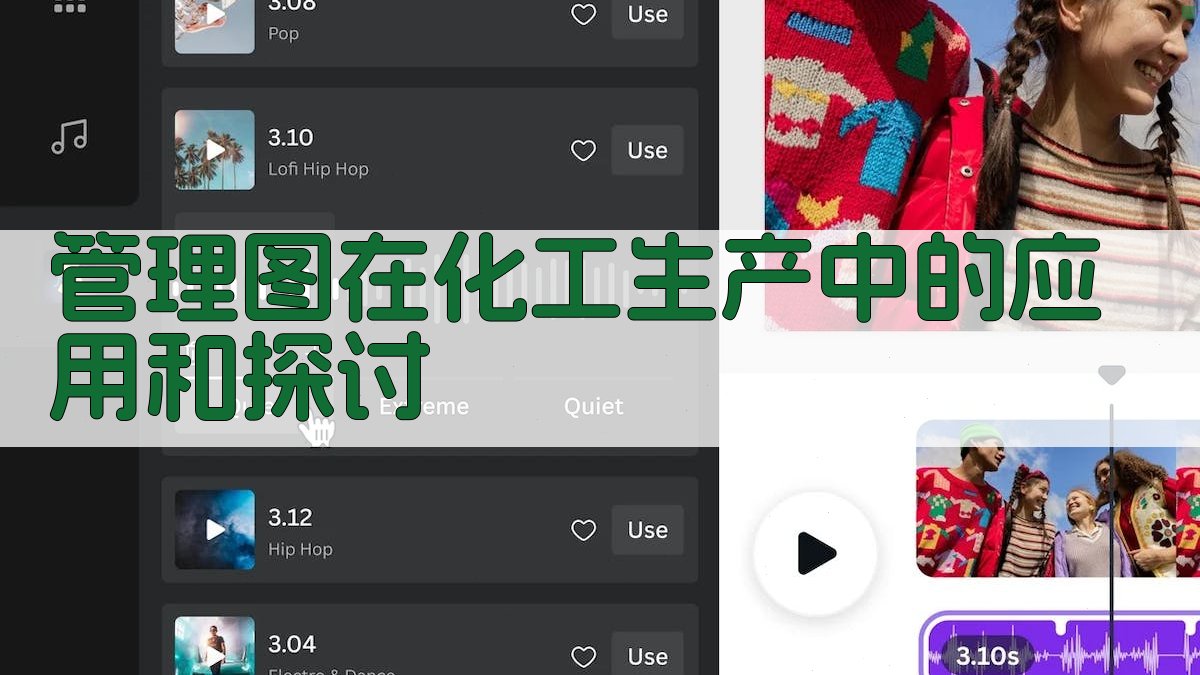 管理图在化工生产中的应用和探讨