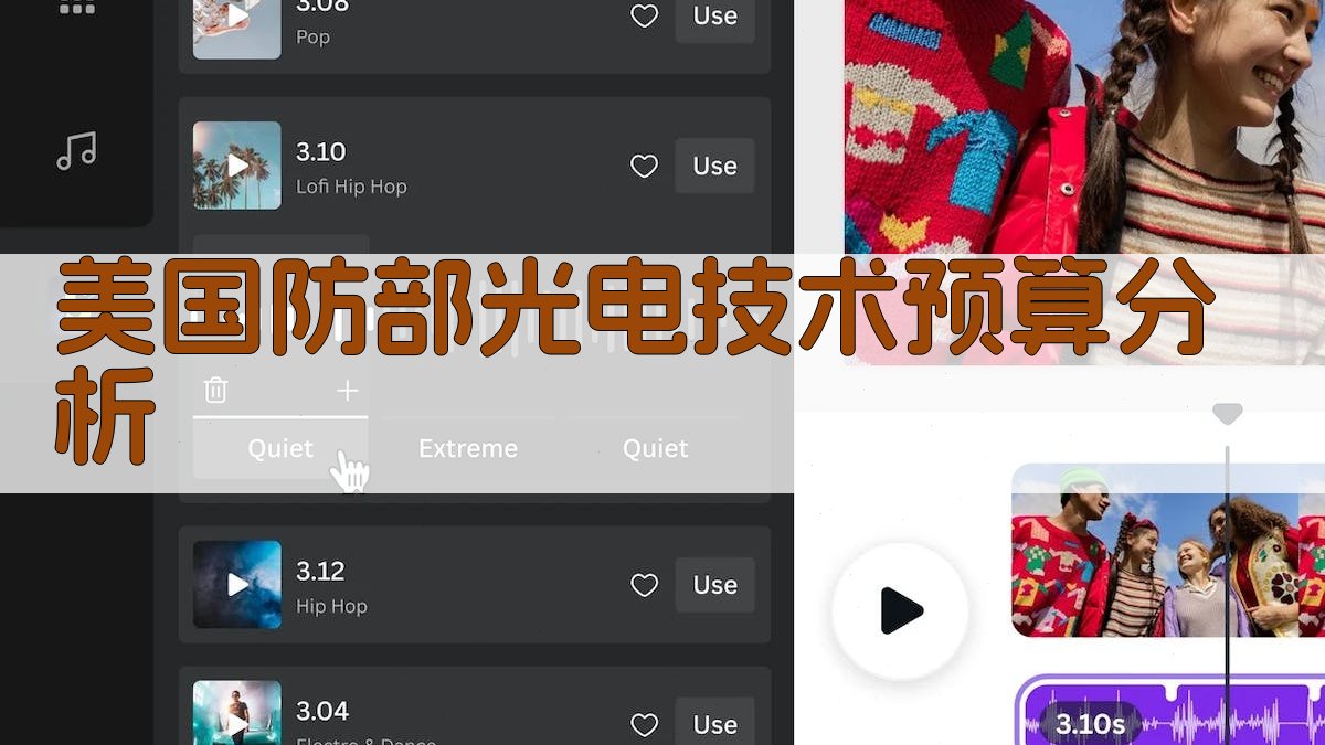 美国防部光电技术预算分析